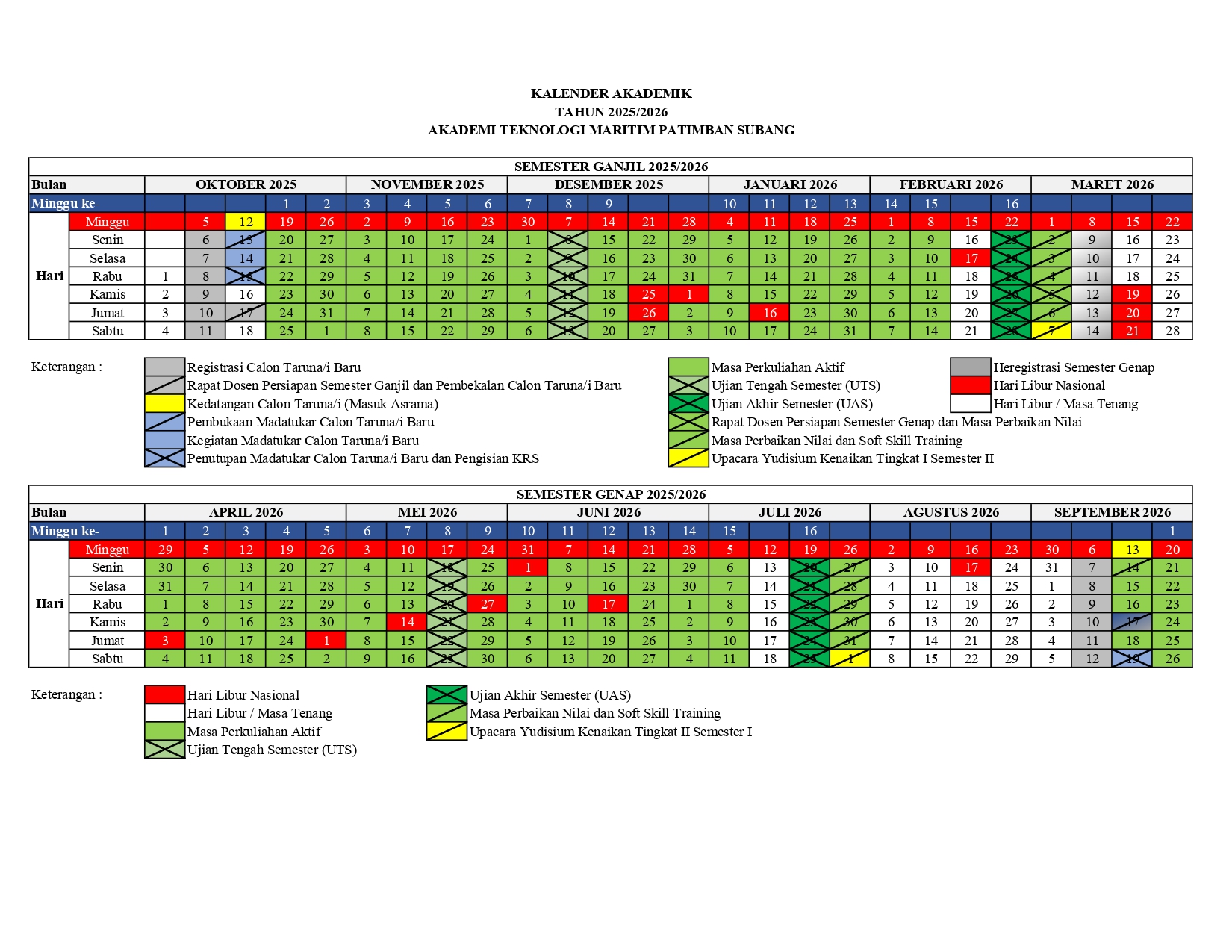 Kalender Akademik Tahun 2025/2026 ATEKMAR
